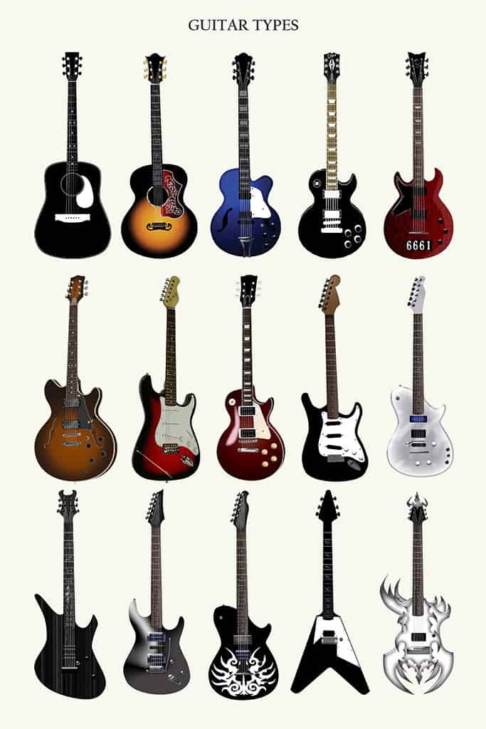 Gitaar soorten