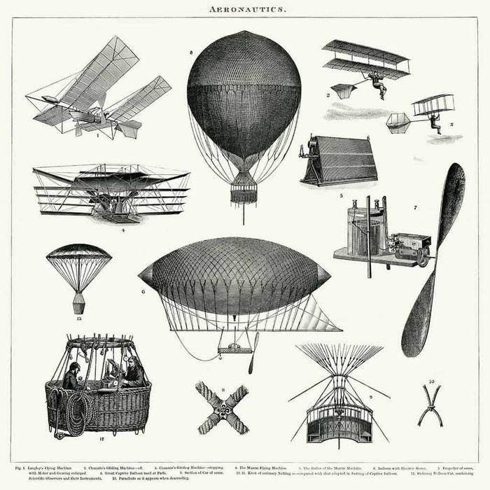 Vroege luchtmachines