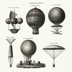 Vroege ballonnen ontwerpen